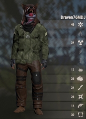 No, not creepy at all...