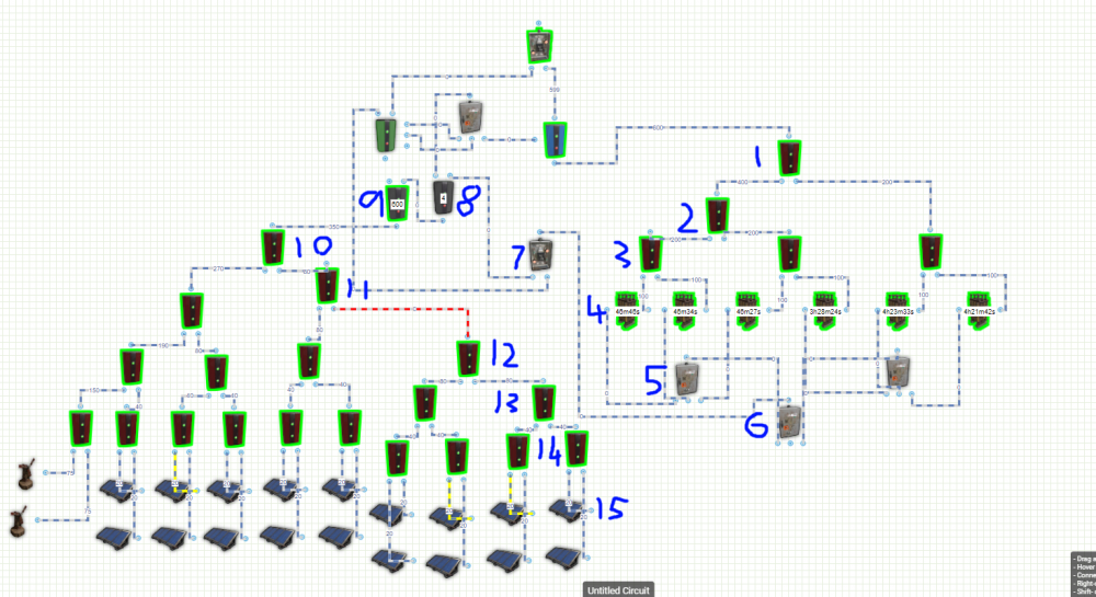 current root combiners.png