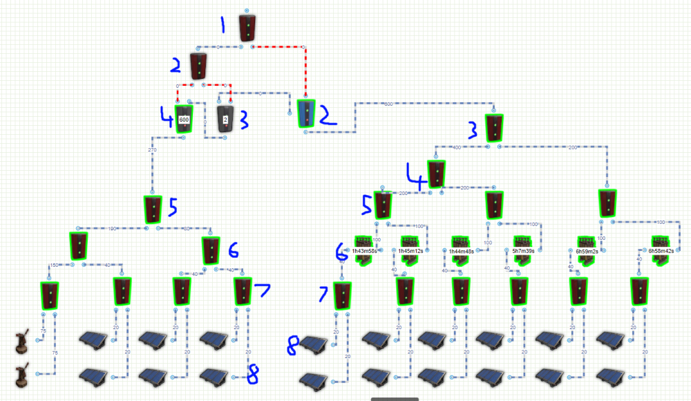better root combiners.png